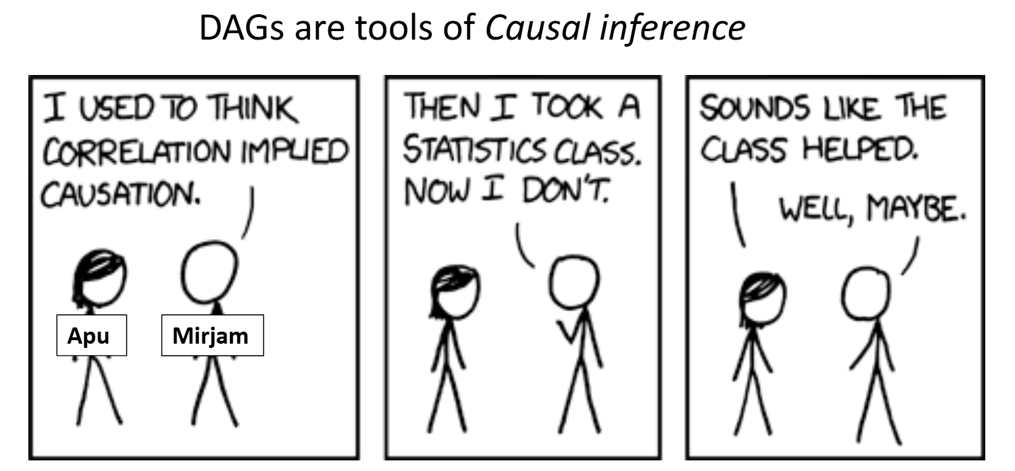 Joke about causal inference