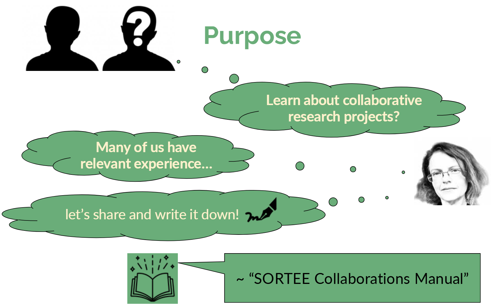 Purpose of the Workshop about scientific collaborations